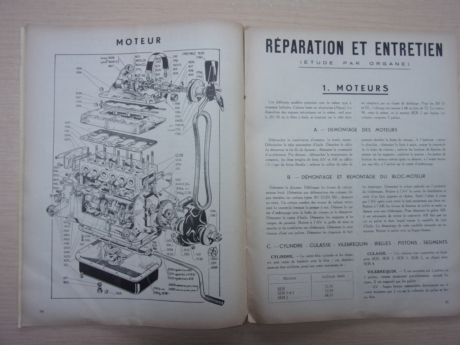 PEUGEOT 201-301 - 25 Mars 1951 - Ancêtre Du RTA - Très Complet - La Bible Du Réparateur - Etat Très Correct - Auto