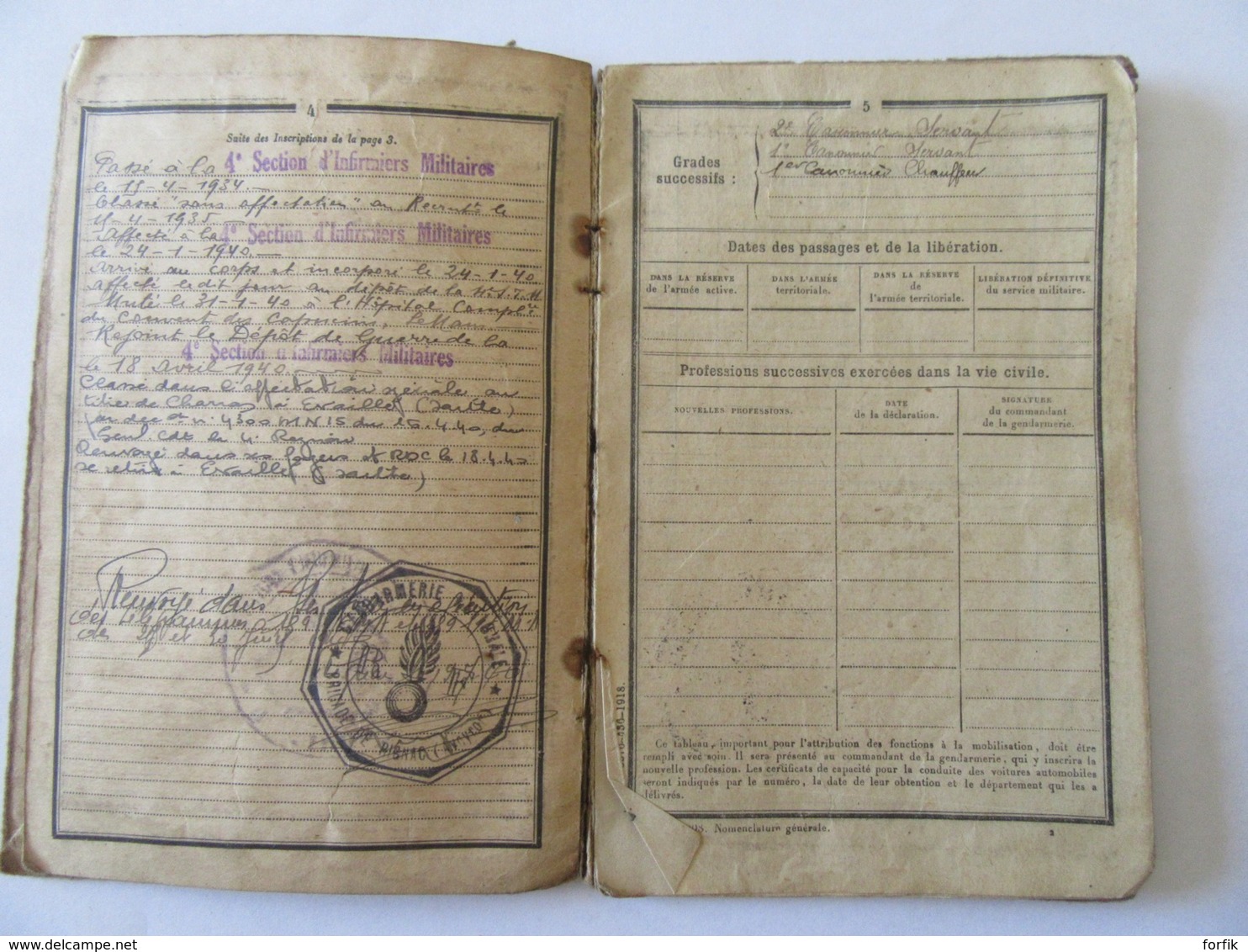 France - Livret Militaire - Ministère De La Guerre - Classe De 1918 - Other & Unclassified