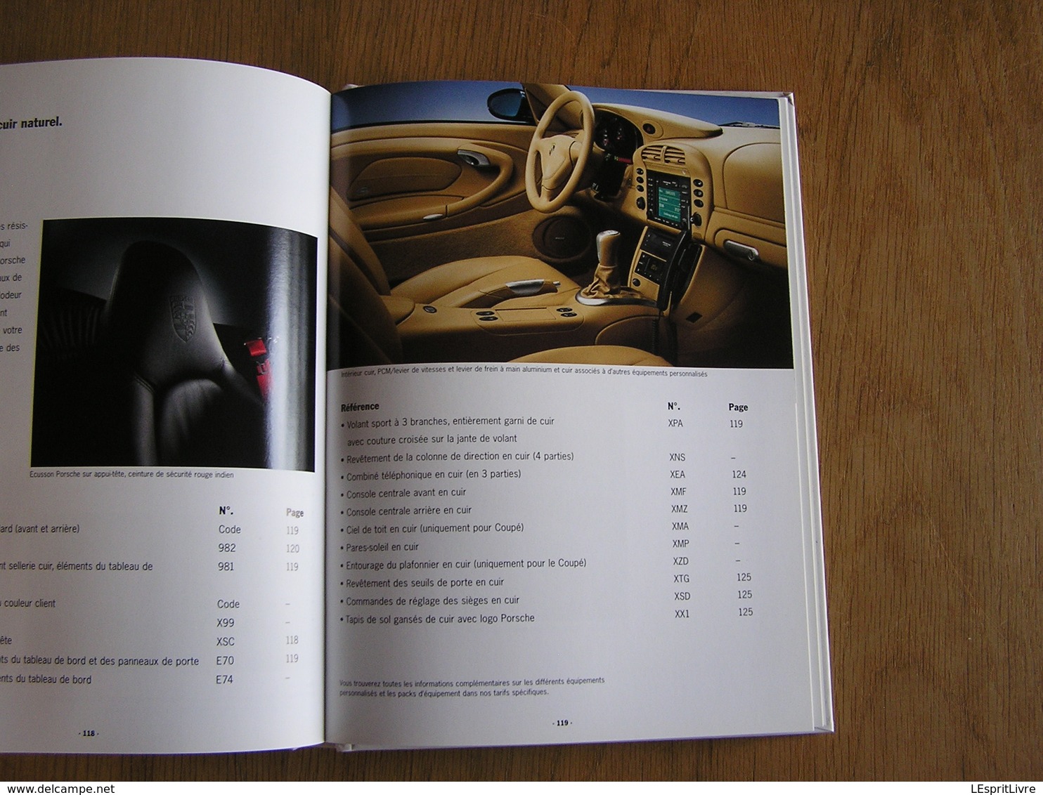 PORSCHE Passion 911 Catalogue Concessionnaire Agence Automobile Allemagne Voiture Car Cars Auto