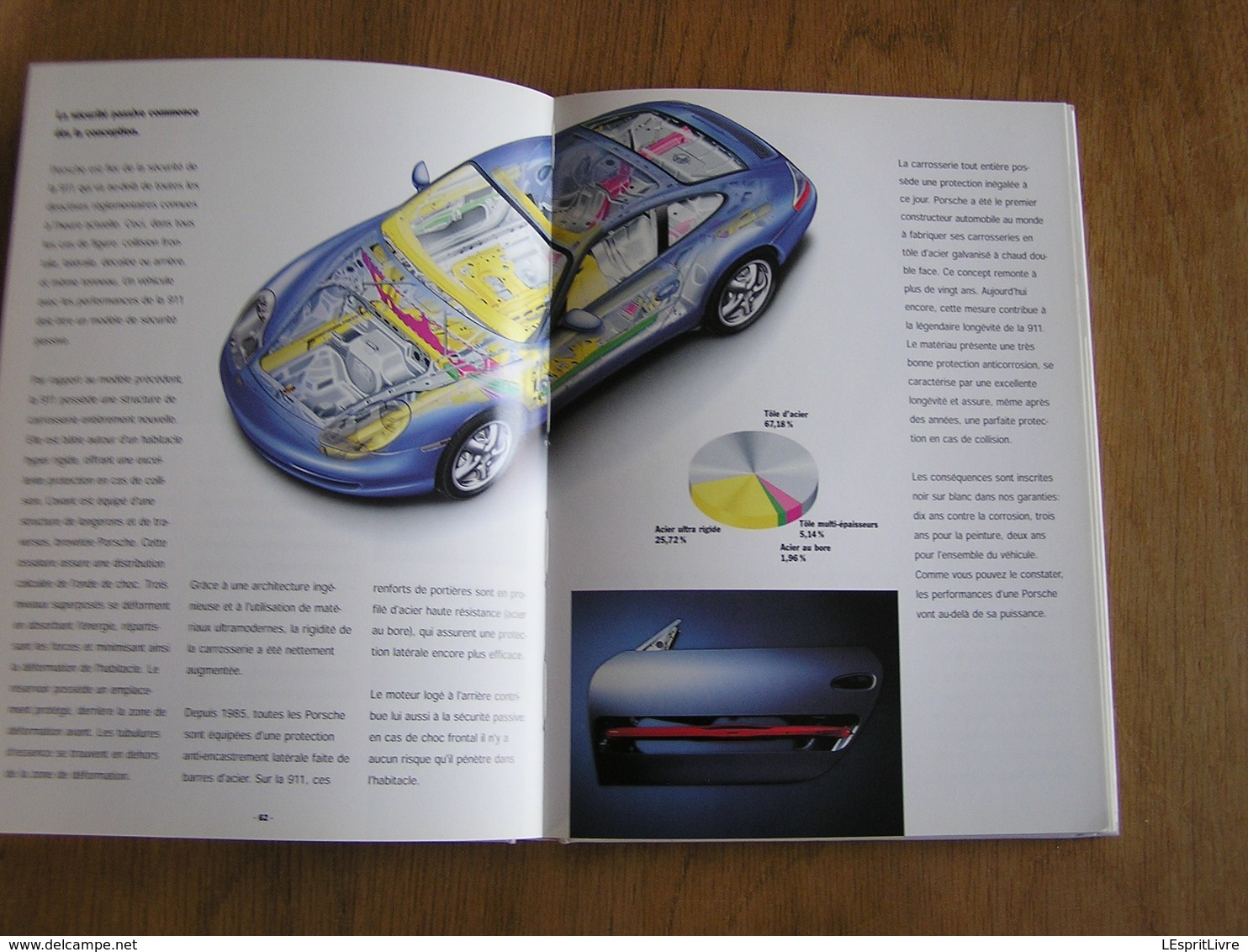 PORSCHE La 911 Catalogue Concessionnaire Agence Automobile Allemagne Voiture Car Cars Auto