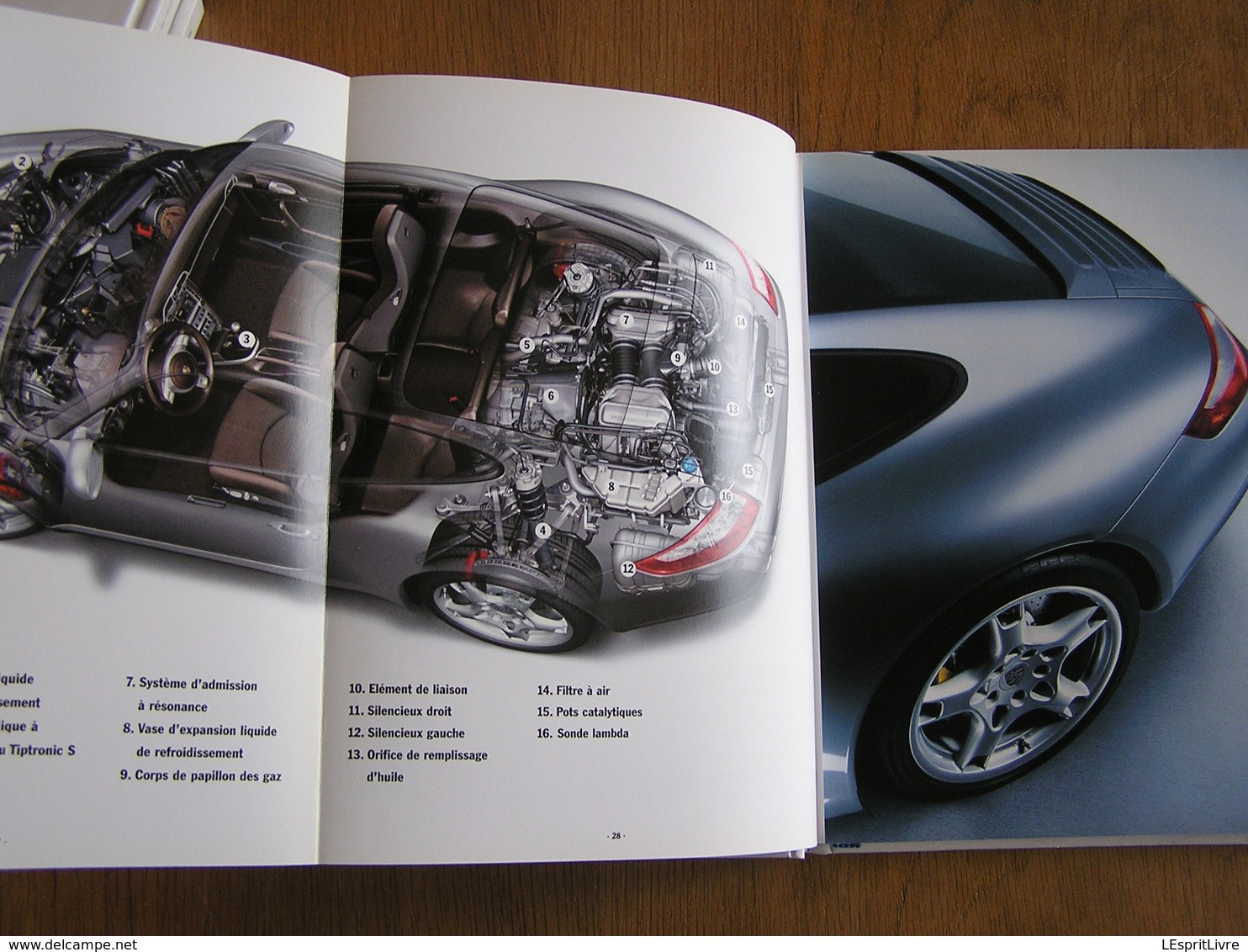 PORSCHE Précision 911 Catalogue Concessionnaire Agence Automobile Allemagne Voiture Car Cars Auto