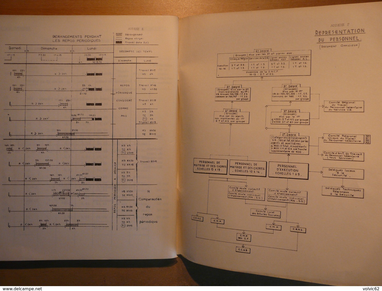 cahier formation cadre Le réglement du personnel 1964 SNCF train cheminot chemin de fer