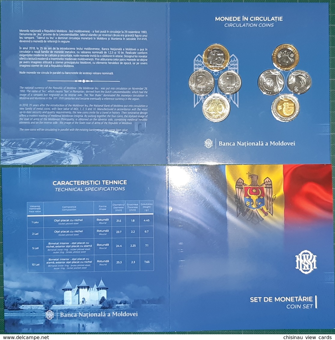 MOLDOVA  2019 Set Coins 2018 (8 Pcs) In Blister UNC - Moldavië