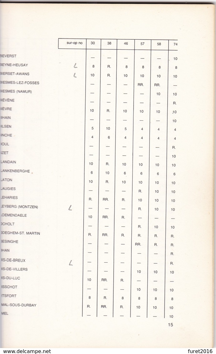 LES CACHETS A SIMPLE CERCLE  DE BELGIQUE Par KOOPMAN  53  Pages - Belgique