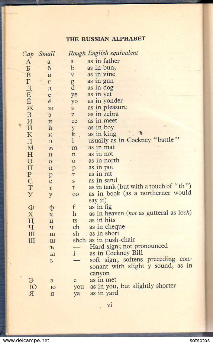 The E.U.P. Concise RUSSIAN-ENGLISH DICTIONARY Together With Advice To The Student Of Russian: J. BURNIP, Ed. TEACH YOURS - Dictionaries