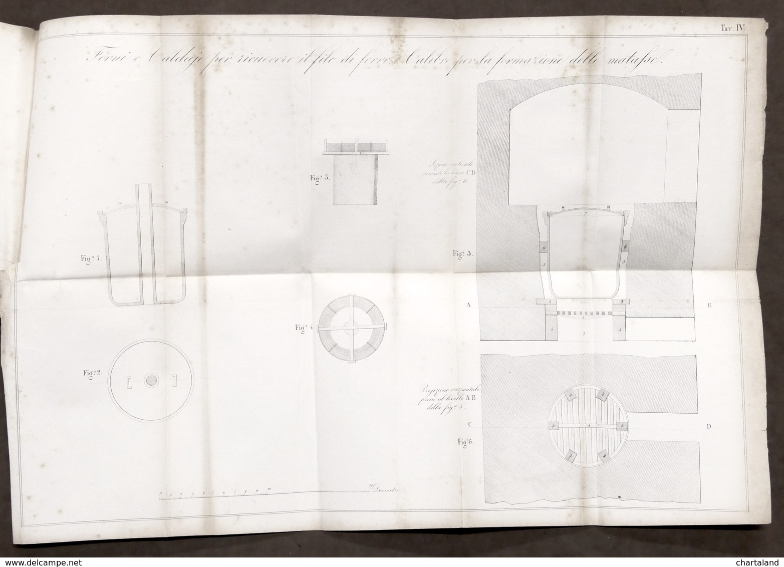 Scienza Tecnica - Ricerche Sulla Fabbricazione Fili Di Ferro - 1^ Ed. 1843 RARO - Non Classificati