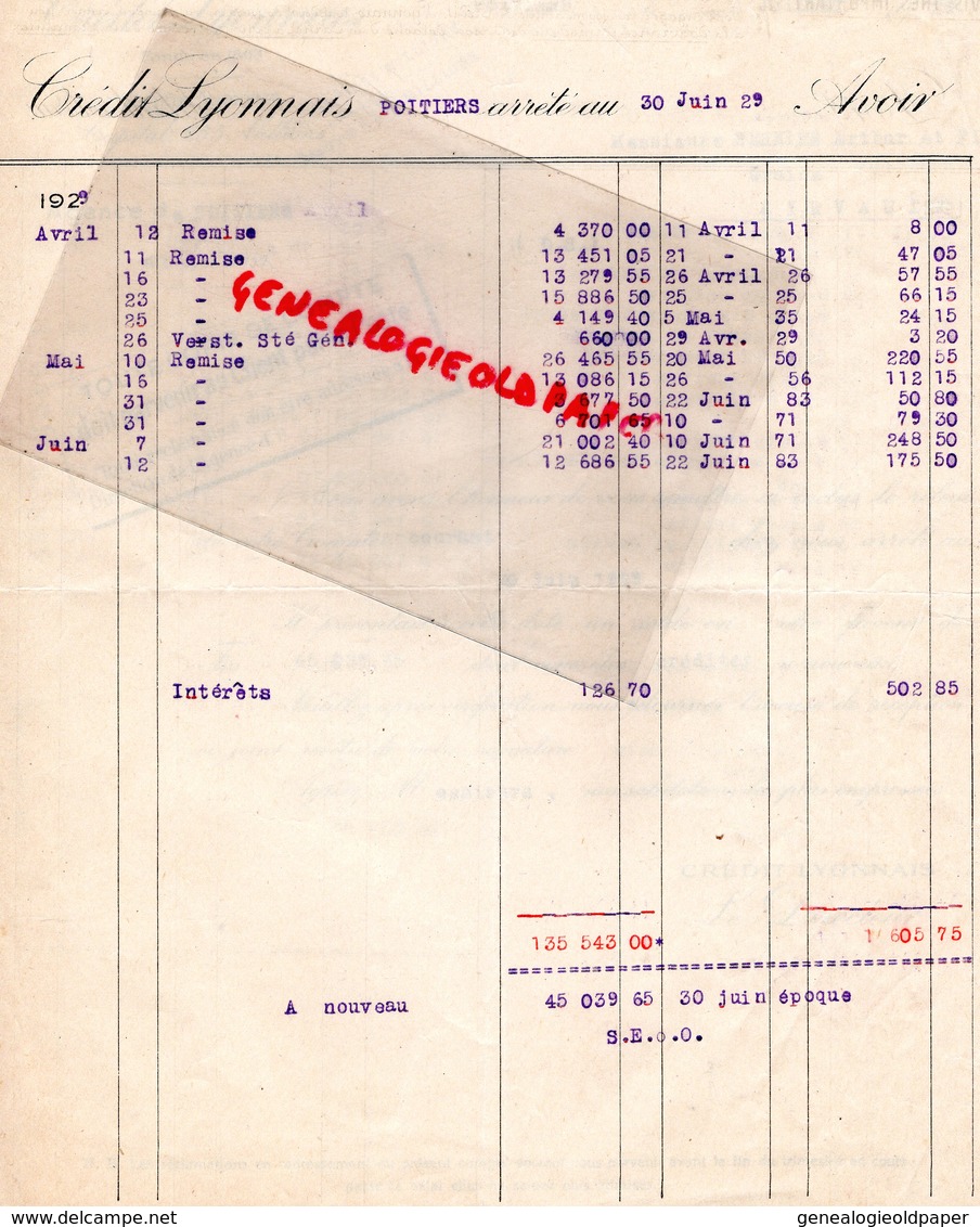 86- POITIERS- LETTRE CREDIT LYONNAIS- 1929 - BERNIER ARTHUR GRAINS AIRVAULT - Bank En Verzekering