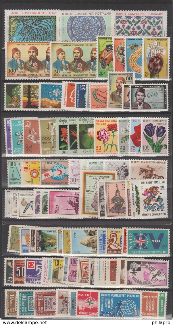 TURQUIE  Lot **MNH   Ref. P62 - Andere & Zonder Classificatie