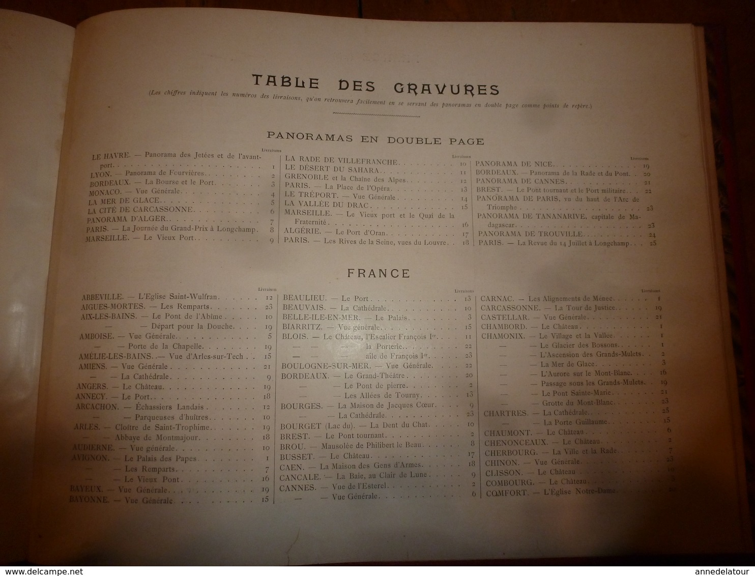 LE PANORAMA des merveilles (FRANCE- BELGIQUE - SUISSE - ALGERIE - et TUNISIE ) par Neurdein Frères