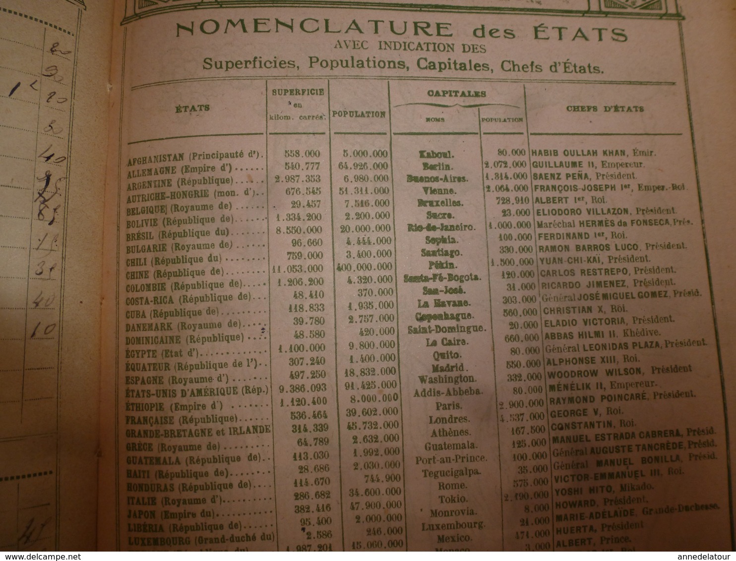 1914 Agenda-Buvard du BON MARCHÉ (Lithographies-Menus-Théâtres-Réclames-Publicités-Autobus-Tram-Métro -Plan de Paris;etc