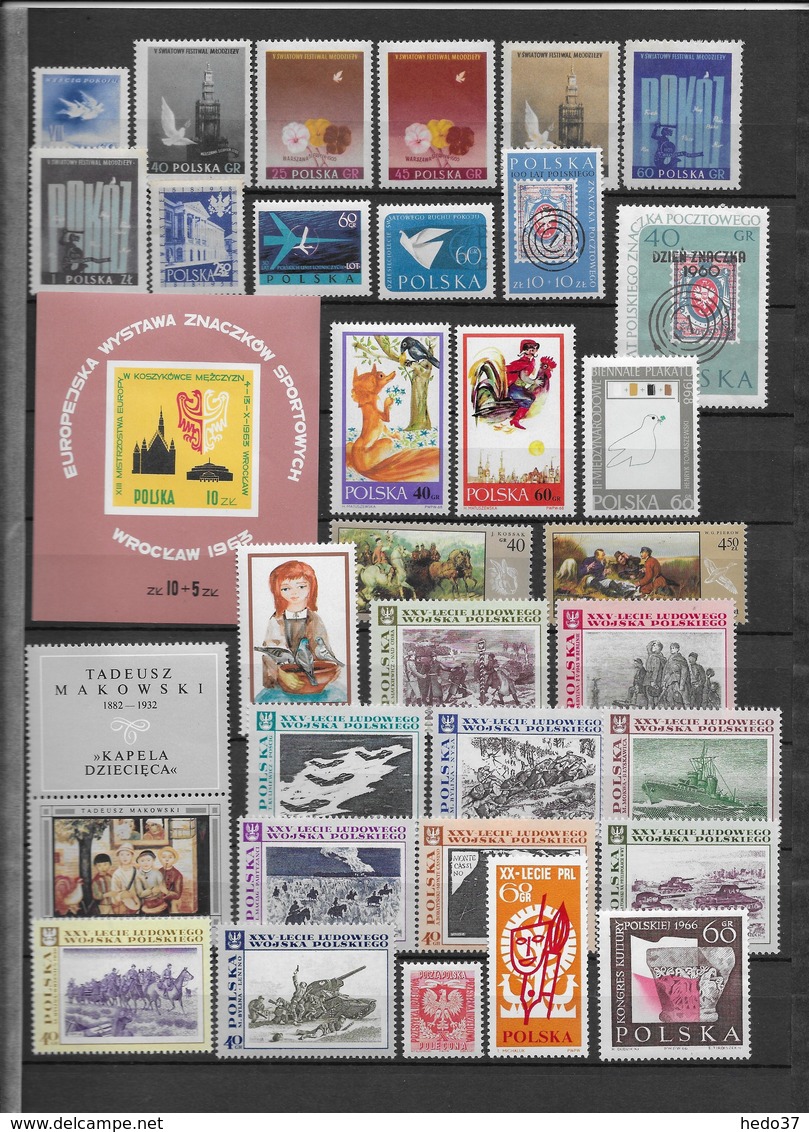 Thème Oiseaux - Pologne -  Neufs **/* - Collections, Lots & Series