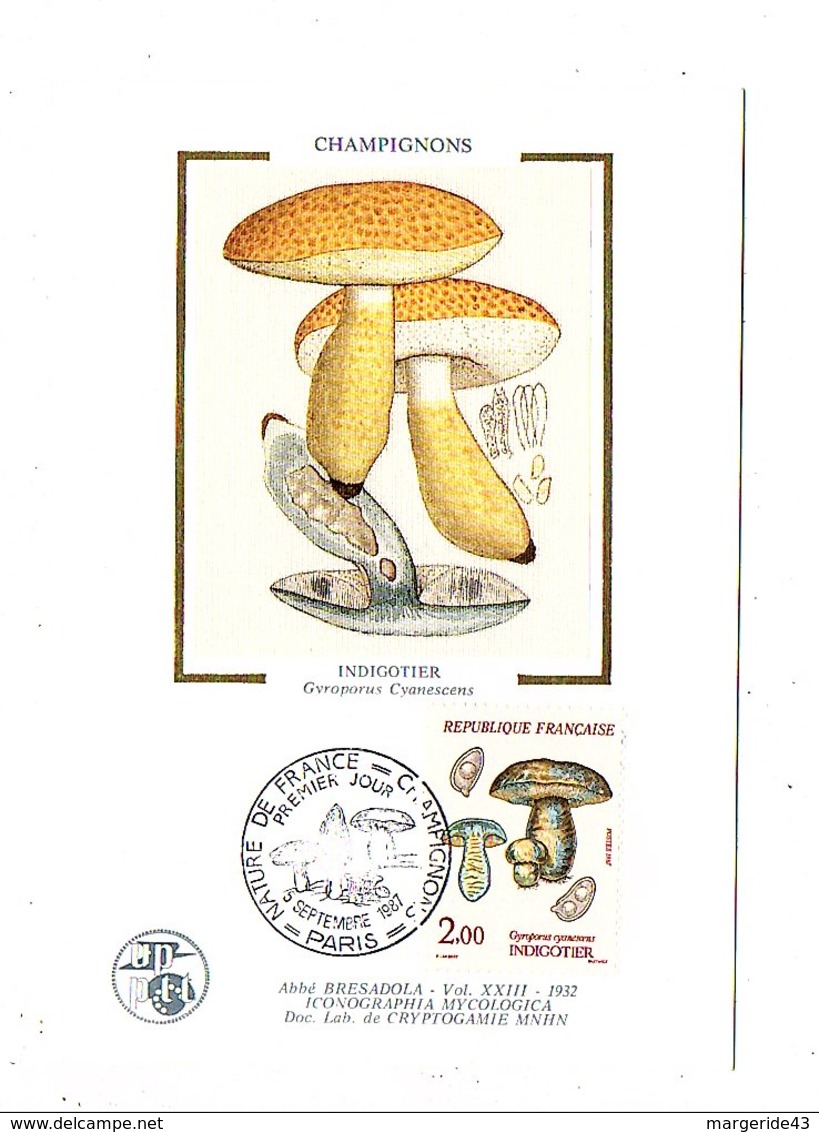 CARTE MAXIMUM 1987 SERIE CHAMPIGNONS - 1980-1989