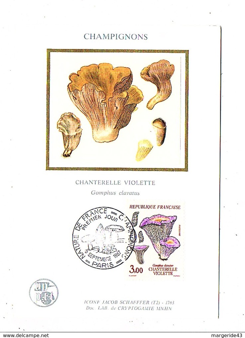 CARTE MAXIMUM 1987 SERIE CHAMPIGNONS - 1980-1989