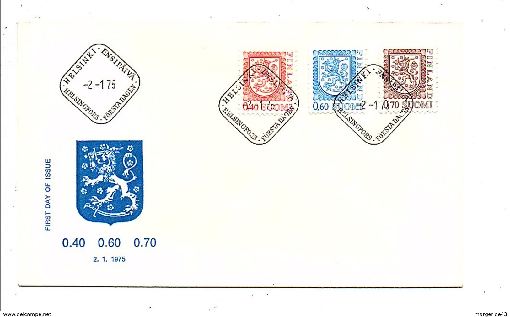 FINLANDE FDC 1975 SERIE COURANTE - FDC