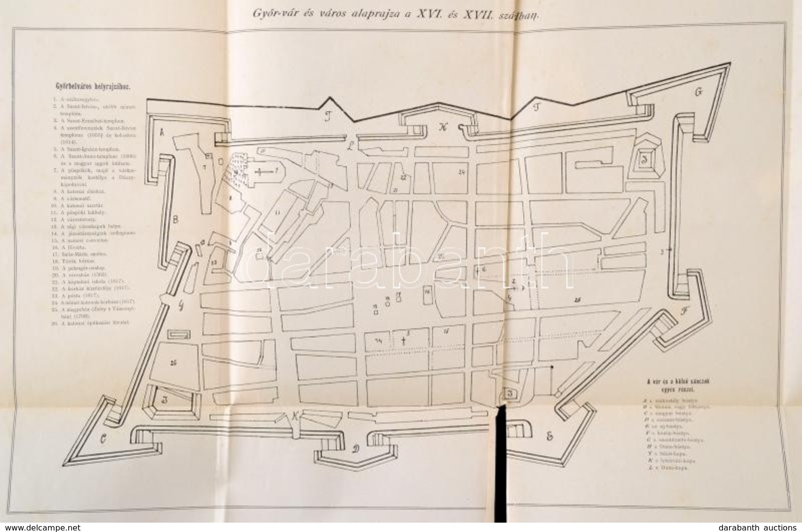 Szávay Gyula: Győr. Monográfia A Város Jelenkoráról. A Történelmi Idők érintésével. I. A Régi Győr 1848-ig. II. Győr 184 - Non Classés