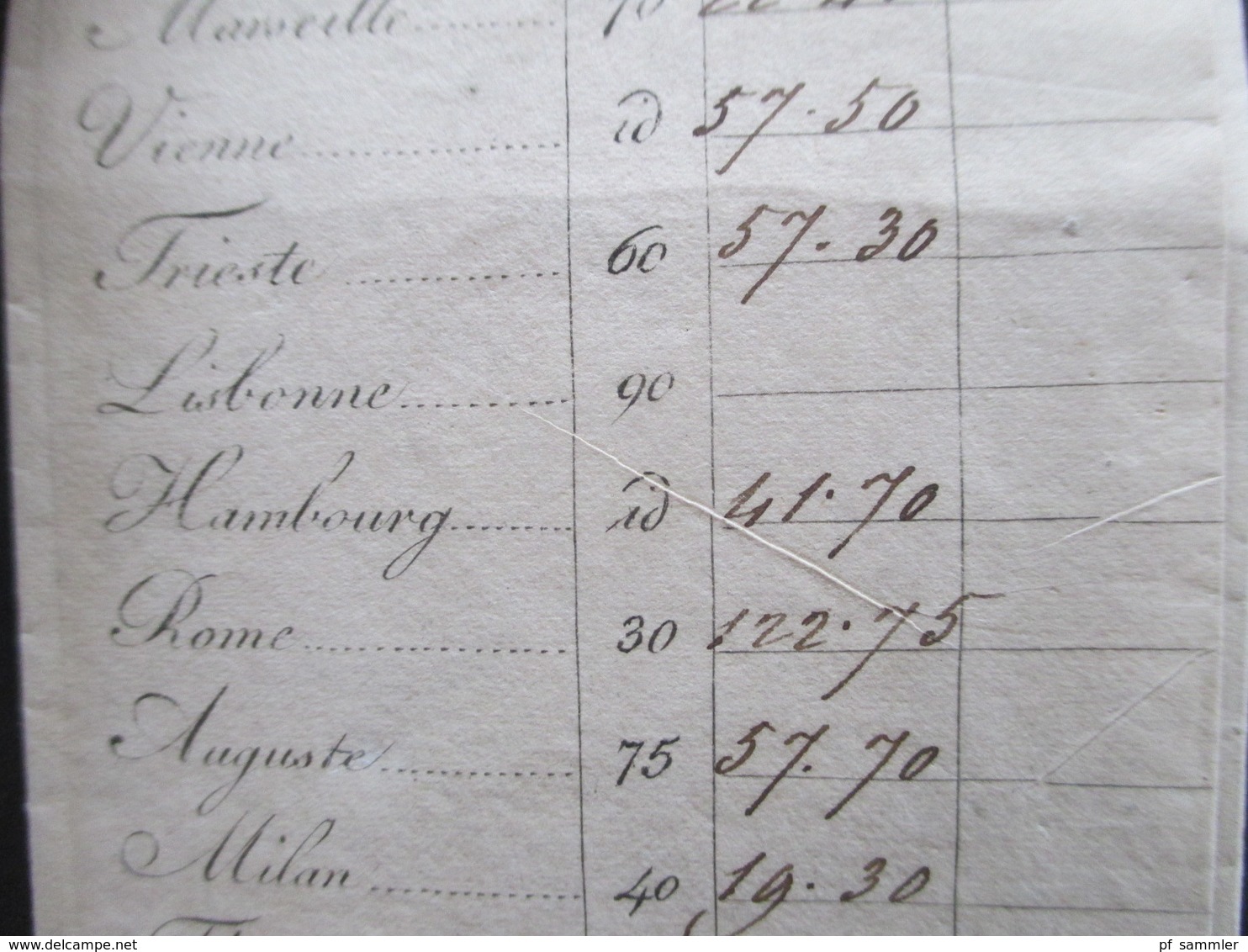 Vorphila 1832 Napoli nach Genua Schiffspost mit Taxvermerk und Inhalt! Roter L1 Via Di Mare