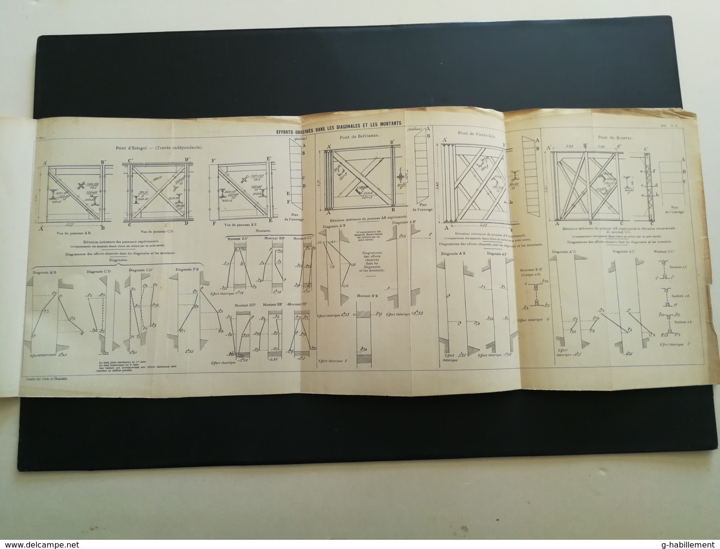 ANNALES PONTS Et CHAUSSEES (Dep 11) - Efforts Observés Dans Les Diagonales Et Les Montants - 1906 - (CLB40) - Autres Plans