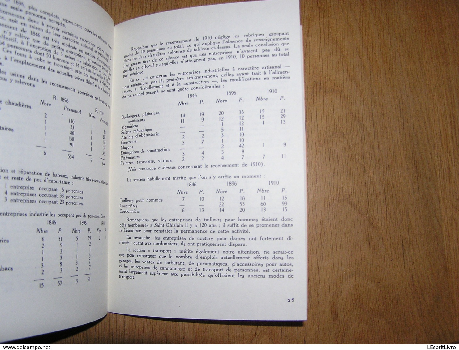 MIETTES D'HISTOIRE DE SAINT GHISLAIN N° 1 Régionalisme Mons Hainaut Fortifications Abbaye Capitulation 1746 Usines