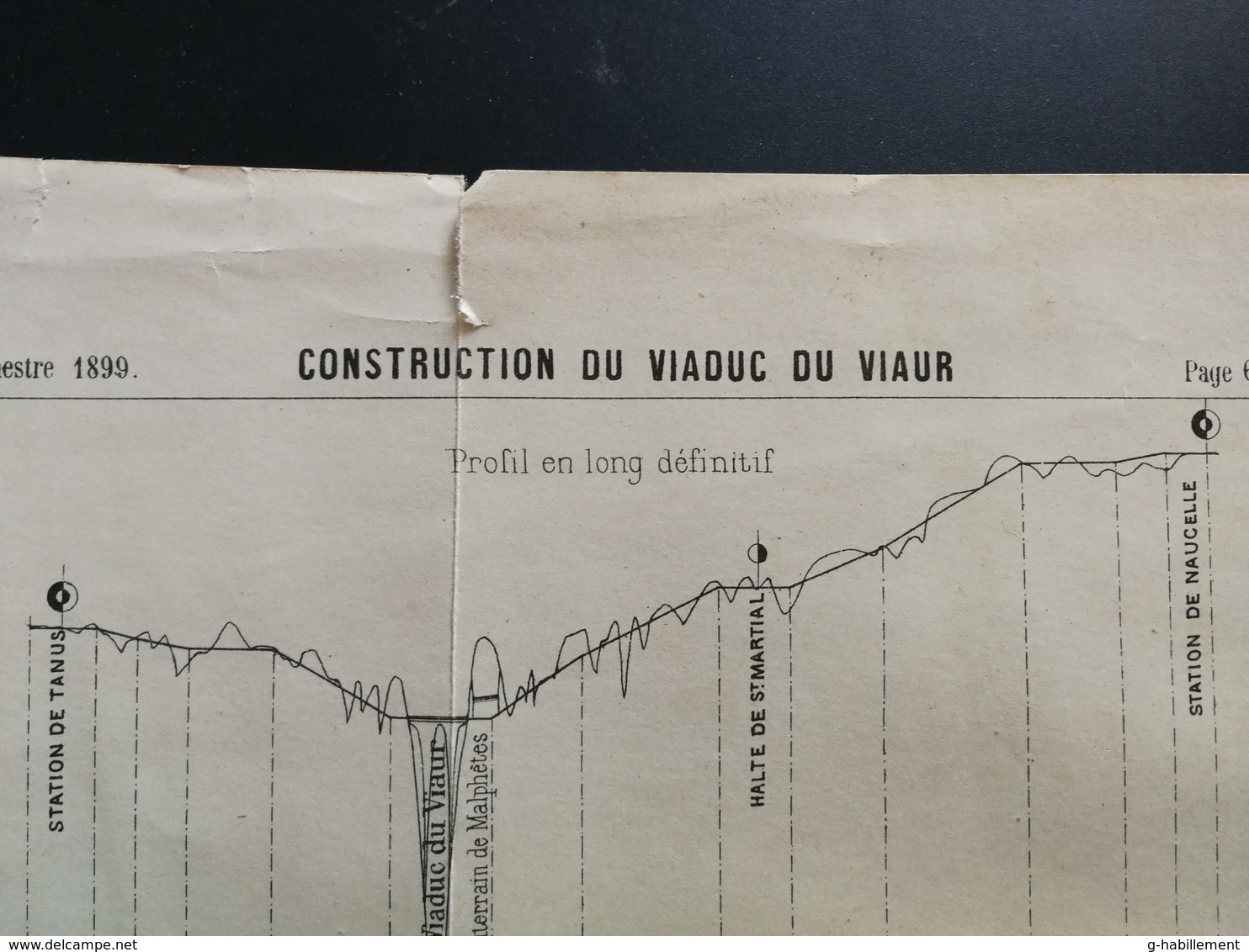 ANNALES DES PONTS Et CHAUSSEES (Dep 82) Plan De Construction Du Viaduc De Viaur Imp L.Courtier 1899 (CLC37) - Travaux Publics