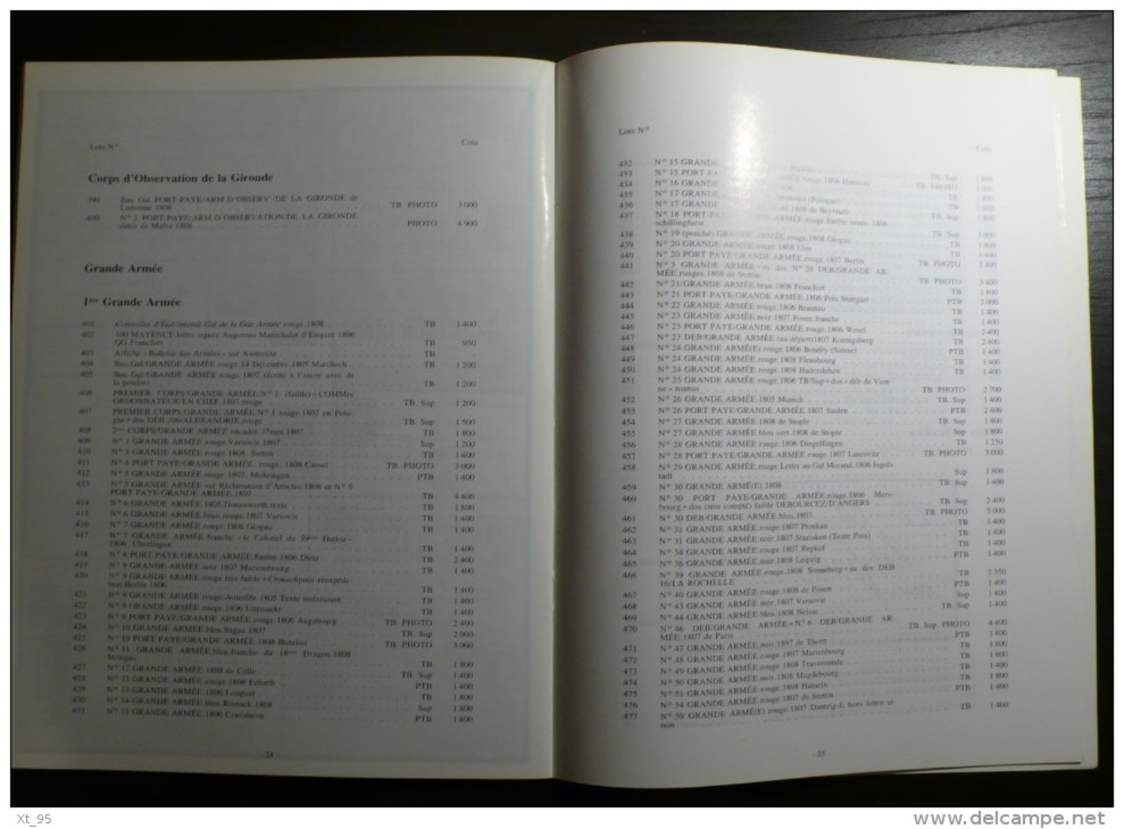 Vente Aux Encheres Collection Dubus - 1988 - 40 Pages - Catálogos De Casas De Ventas