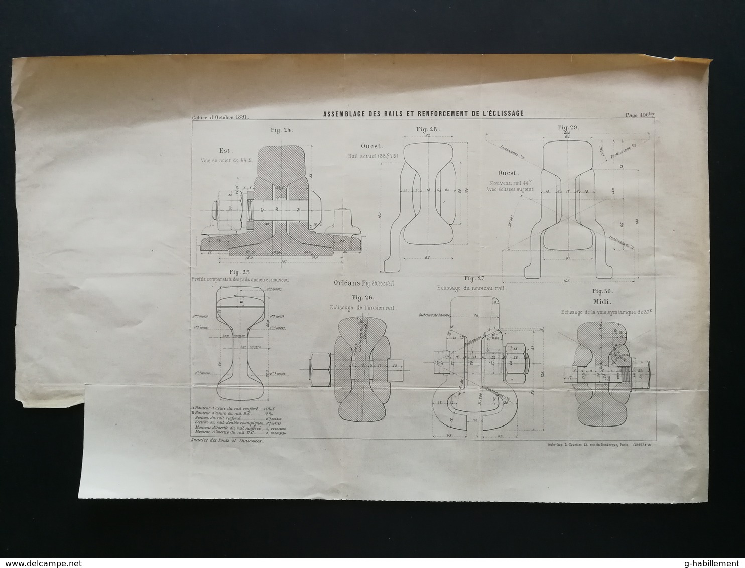 ANNALES DES PONTS Et CHAUSSEES - Plan D'Assemblage De Rails - Imp L.Courtier 1891 (CLE66) - Machines