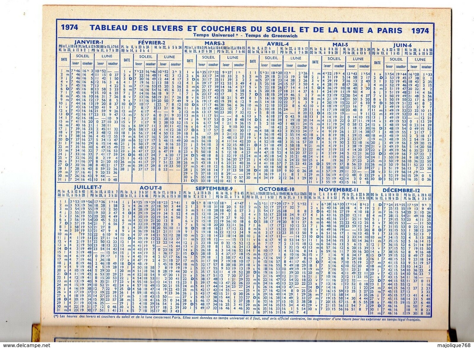 Almanach Des P T T 1974 - Camille Pissaro  - 23 Creuse - - Grand Format : 1971-80