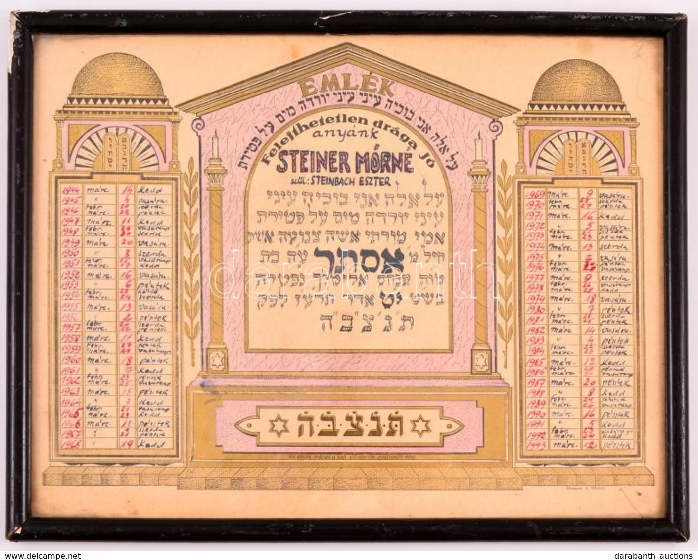 Cca 1943 Izraelita Vallású Elhunyt Személy Halálának évfordulós Napjait Tartalmazó Emléktáblázat, üvegezett Keretben - Sonstige & Ohne Zuordnung