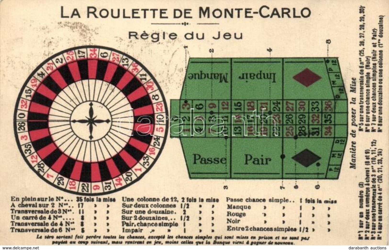 T2/T3 La Roulette De Monte Carlo So. Stpl (EK) - Zonder Classificatie