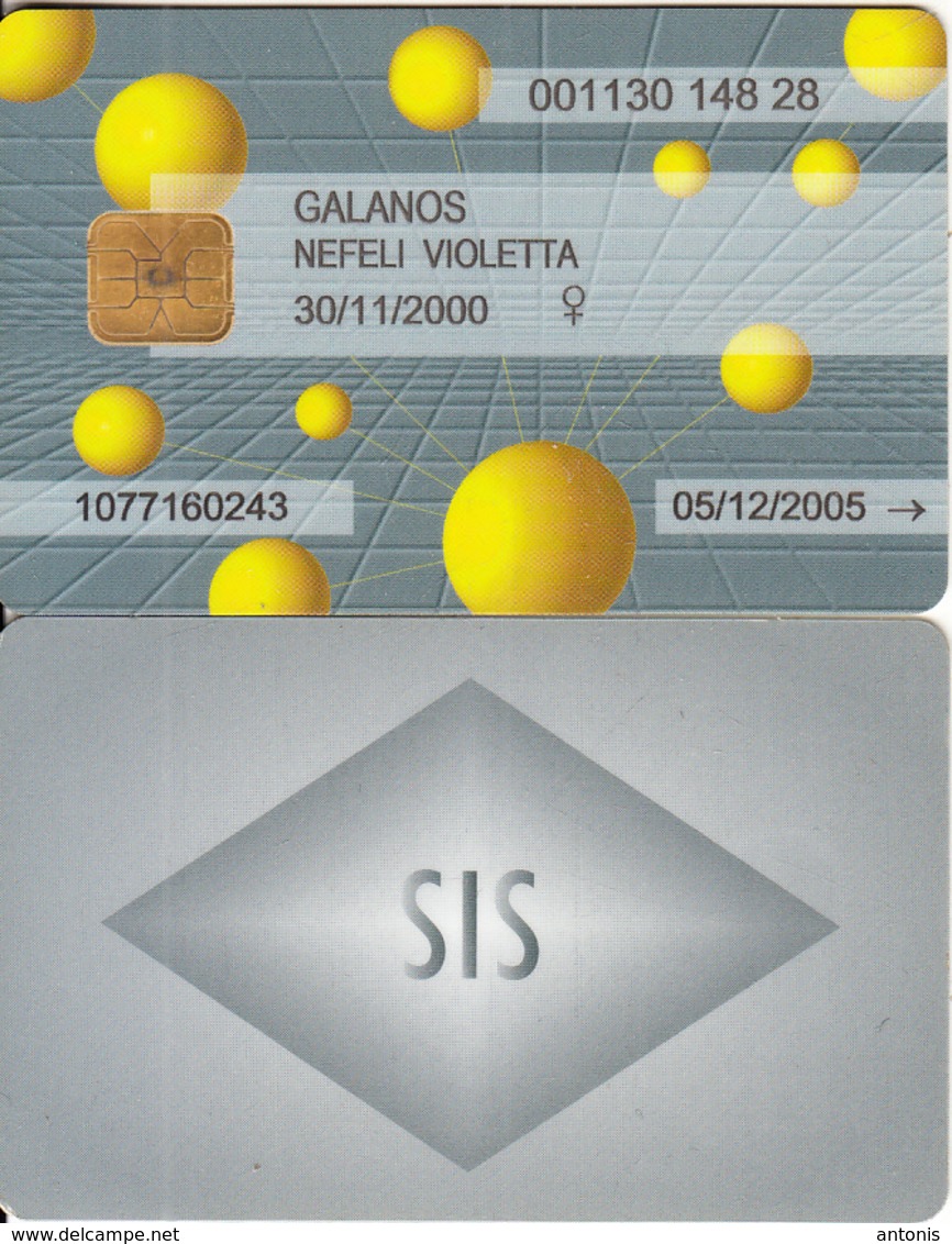 INDIA - SIS Cash Servises, Exp.date 30/11/05, Used - Credit Cards (Exp. Date Min. 10 Years)