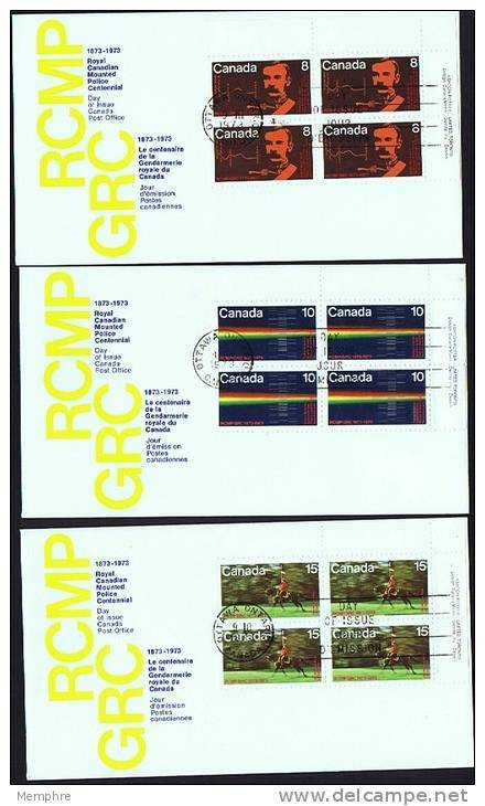 1973  RCMP Centenary  Sc 612-4  UR Platee Blocks Matched Official FDCs - 1971-1980