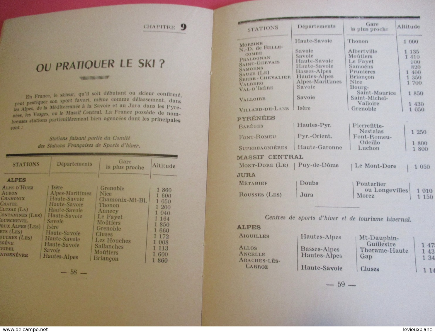 Sport/SKI/ Initiation au SKI/ Avec la méthode du CHRISTIANIA Léger/ René MOYSET/ Illustrations G  GIMARD/1962     SPO346