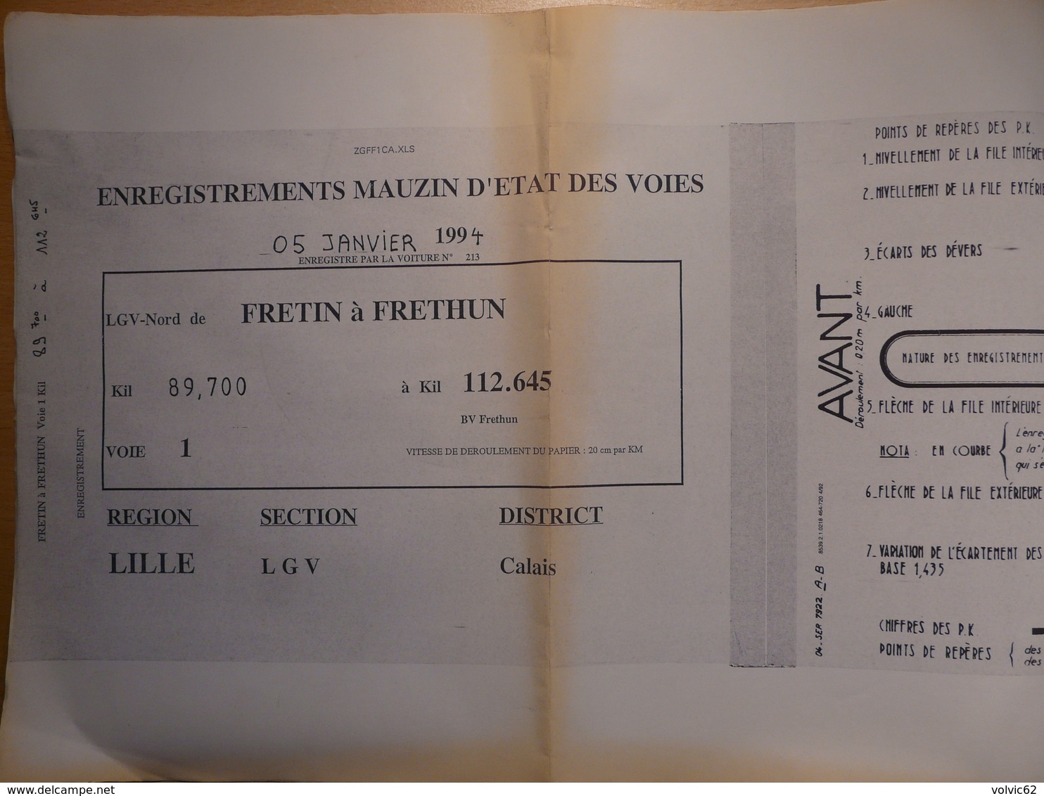 Enregistrement Mauzin D'état Des Voies  Janvier 1994 Ligne Grande Vitesse SNCF Train Chemin De Fer - Chemin De Fer & Tramway