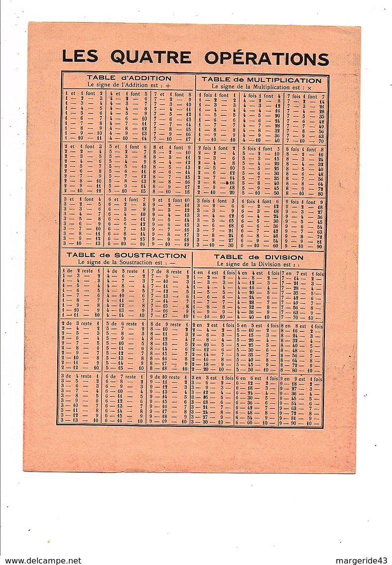 PROTEGE-CAHIER HUILERIE DES TROIS MERLETTES - LAONNOIS - VOHARIES - Protège-cahiers