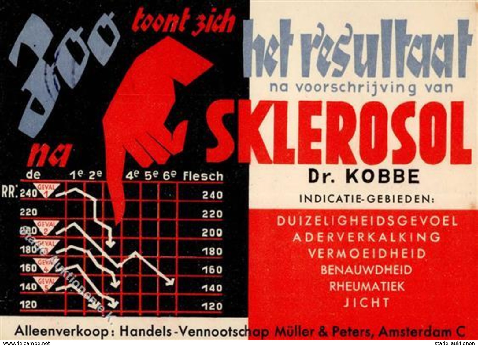 Pharma Werbung Sklerosol Dr. Kobbe WK II Werbe AK I-II Publicite - Publicidad