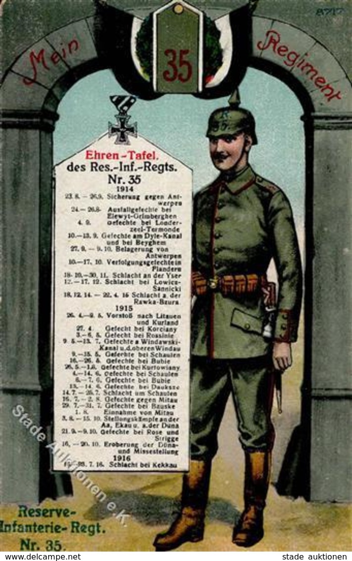 Regiment Brandenburg (O1800) Nr. 35 Infant. Regt. I-II - Regimente