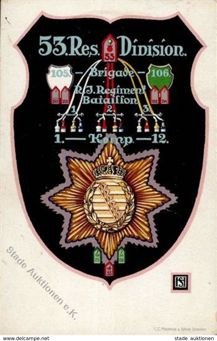 Regiment Köln Stadt (5000) Nr. 53 Reserve Infant. Regt. 1918 I-II - Regimente