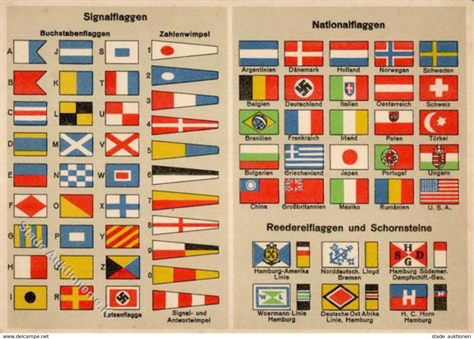 FAHNE/STANDARTE WK II - SIGNALFLAGGEN - NATIONALFLAGGEN I-II - Weltkrieg 1939-45