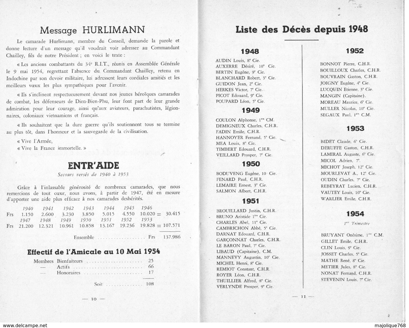 Bulletin N°17 Juin 1954 Les Anciens Combattants Du 34e Territorial 1914-1918 - - Francia