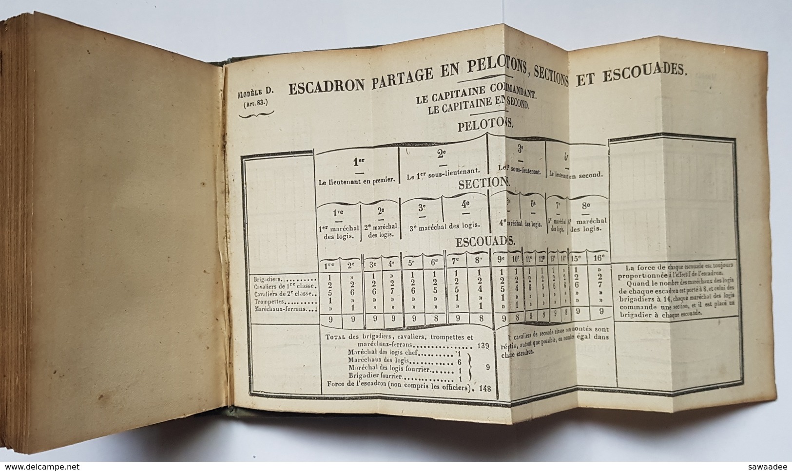 LIVRE - EXTRAIT DE L'ORDONNANCE DU ROI SUR LE SERVICE INTERIEUR DES TROUPES A CHEVAL - POUR LES SOUS OFFICIERS - Français