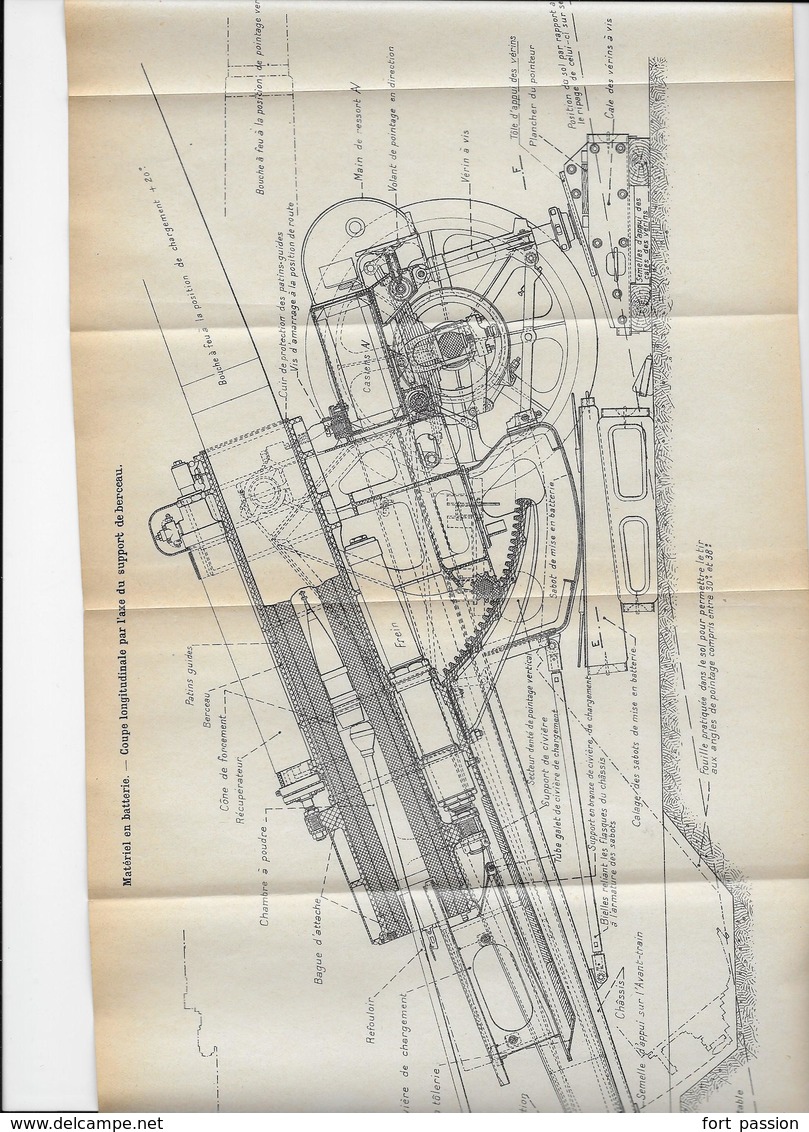 Manœuvre De L'artillerie  Description Et Entretien Des Matériels De, 145Mle 1916et Des Munitions Qui Leur Sont Afférente - French