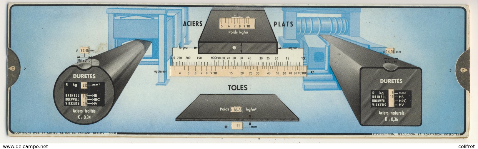 Abaques - Curtec -         Creusometal  (Forges Et Ateliers Du Creusot) - Other Plans