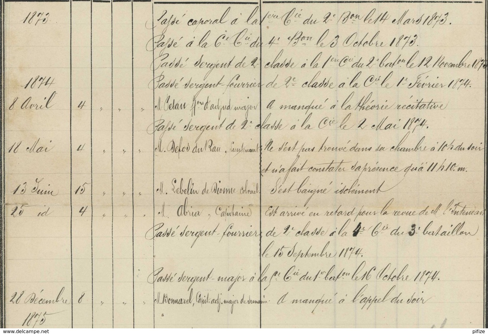 Petit dossier de 5 documents . Sergent secrétaire au 2e Régiment d'Infanterie de Ligne . 1876-78 . Granville .