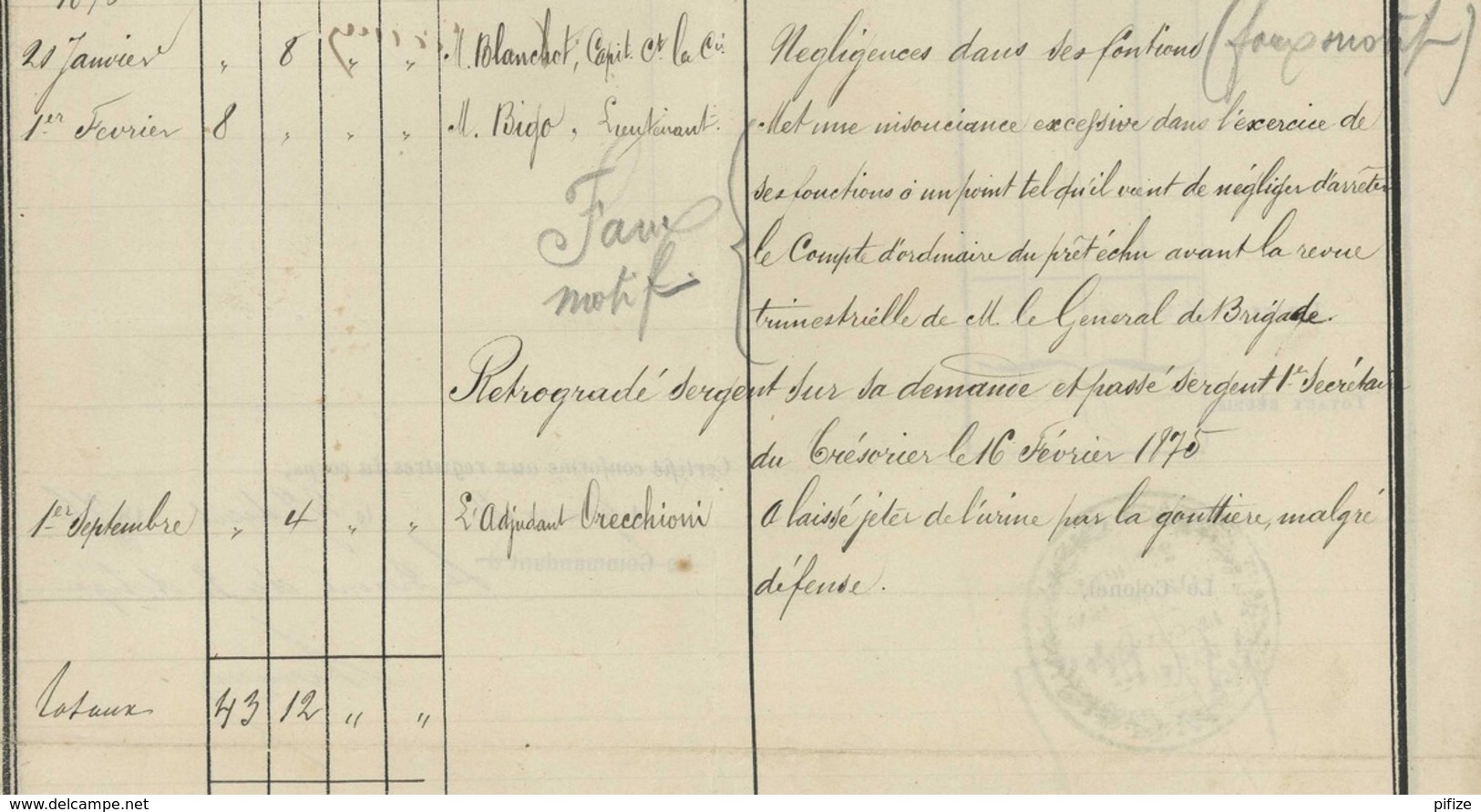 Petit dossier de 5 documents . Sergent secrétaire au 2e Régiment d'Infanterie de Ligne . 1876-78 . Granville .