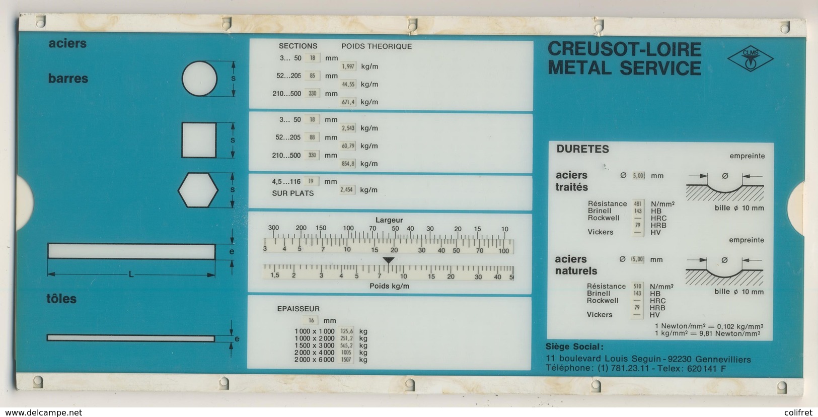 Abaques -     Creusot-Loire Métal Service (Pastique) - Autres Plans