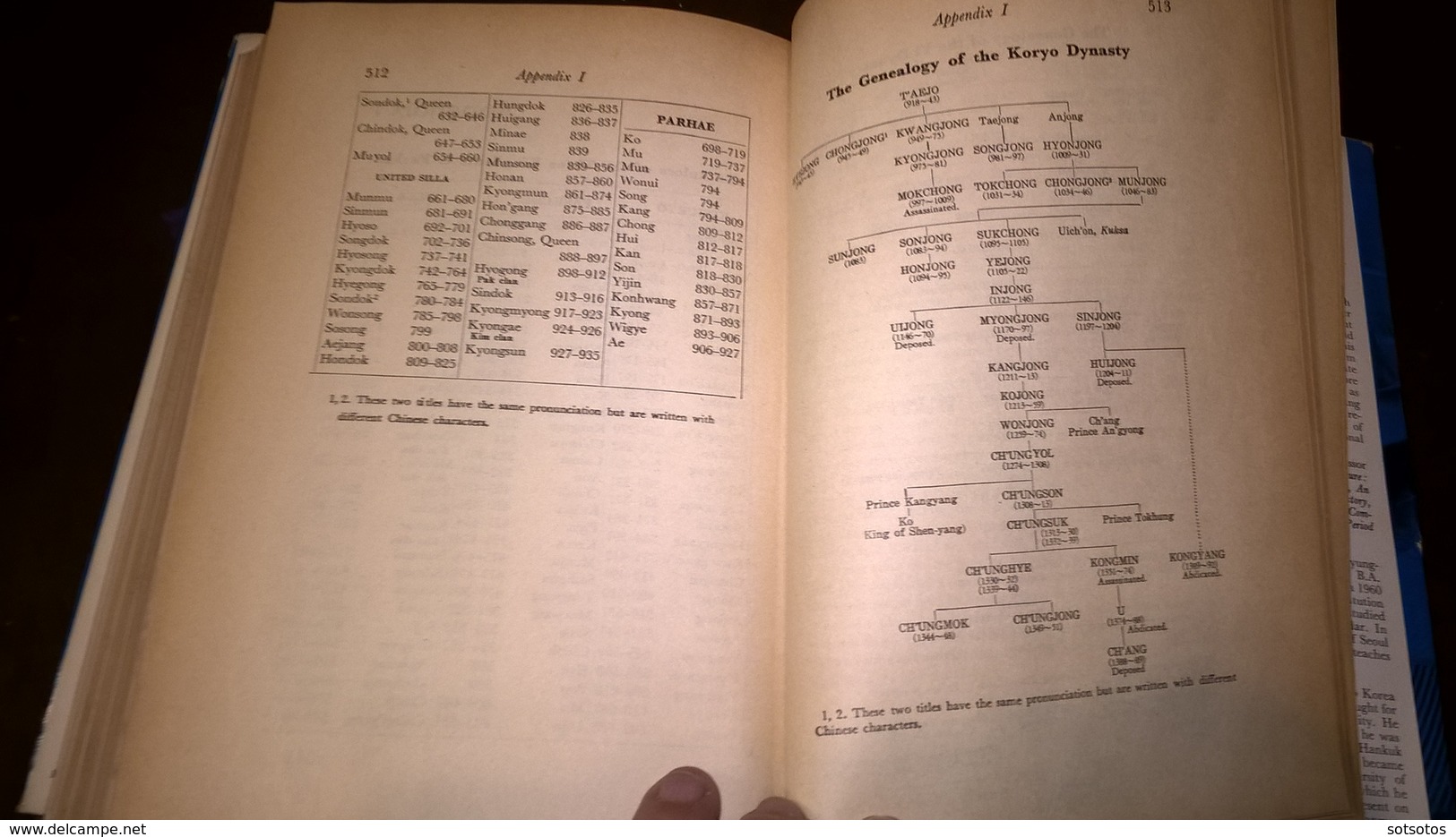 The History of KOREA by Han WOO-KEUN, Ed. Gr. MINTZ (1972), 552 pgs (16Χ23,50 cent) - IN VERY GOOD CONDITION