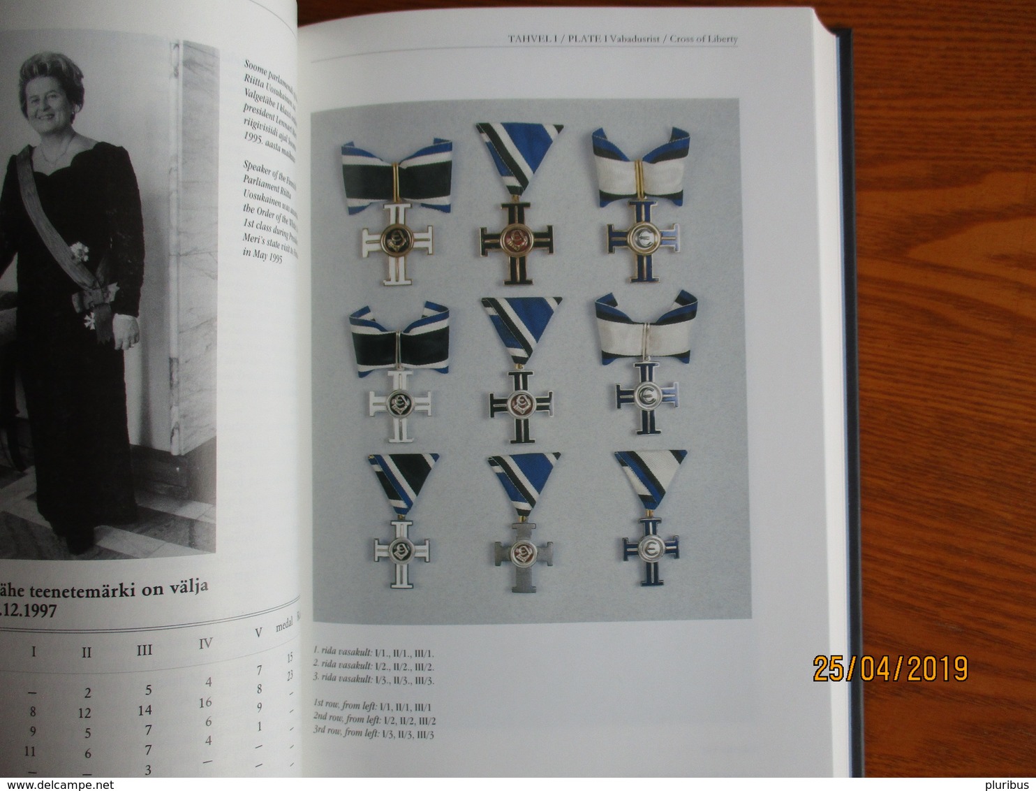 ESTONIAN ORDERS AND DECORATIONS 1998 , GREAT BOOK MANUAL , 0 - Libros & Cds