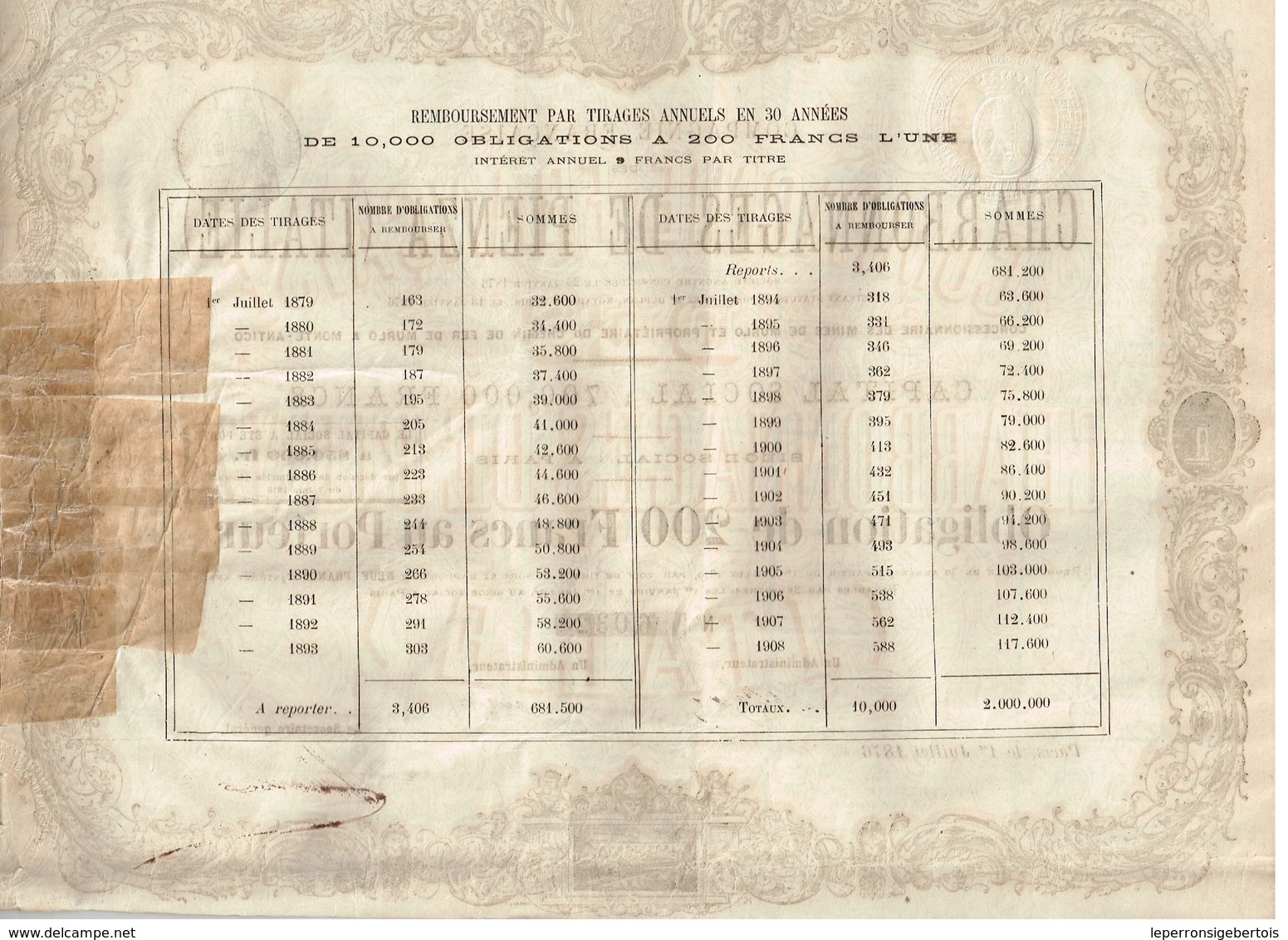 Titre Ancien - Compagnie Française Des Charbonnages De Pienza  (Italie) - Obligation De 1876 - Déco - Mines