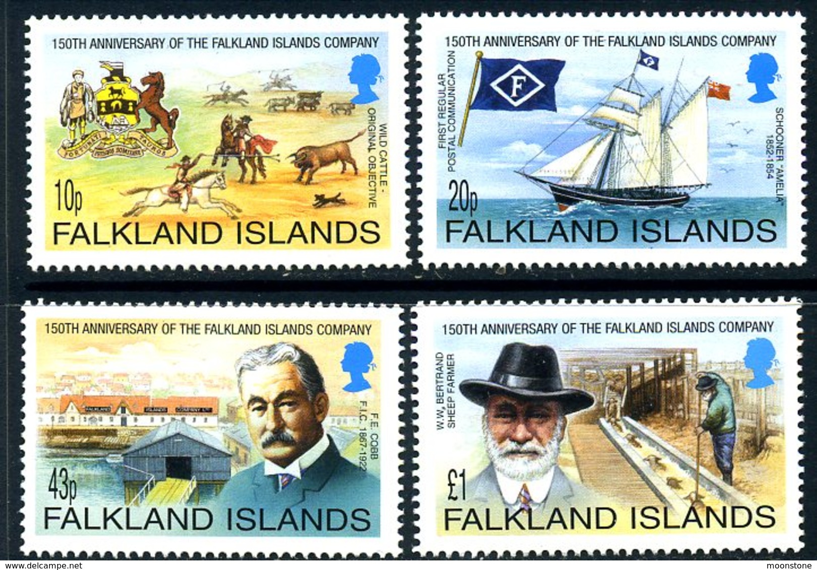 Falkland Islands 2002 150th Anniversary Of Falkland Island Company Set Of 4, MNH, SG 917/20 - Falkland Islands