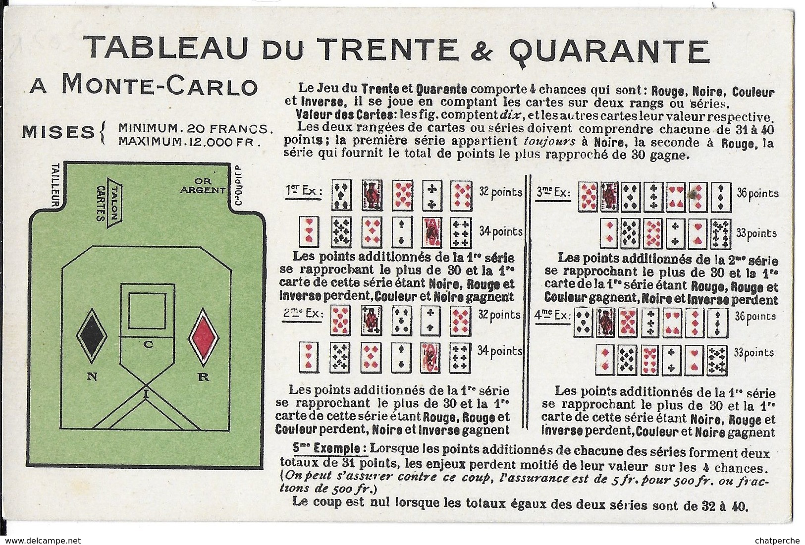 JEU JEUX DE CARTES  TABLEAU DU TRENTE & QUARANTE A MONTE-CARLO  CASINO - Cartes à Jouer