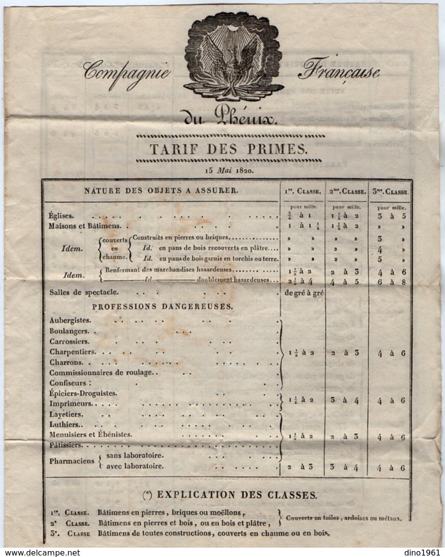 VP14.907- PARIS 1820 - Compagnie Française Du PHENIX - Tarif Des Primes - Banco & Caja De Ahorros